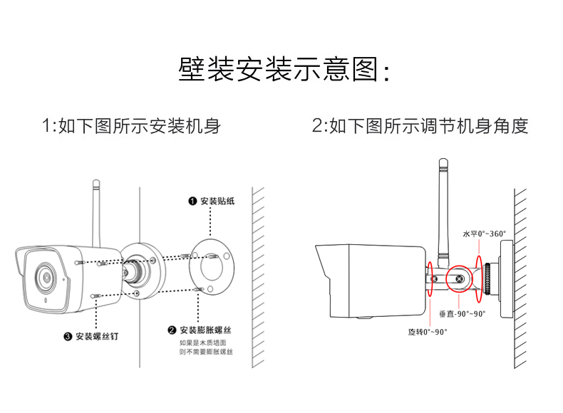 高清网络摄像头