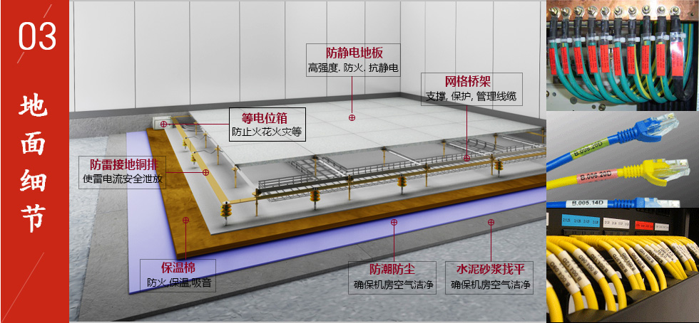 机房建设